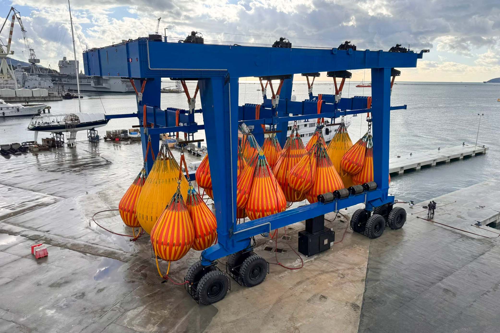 Load testing   3
